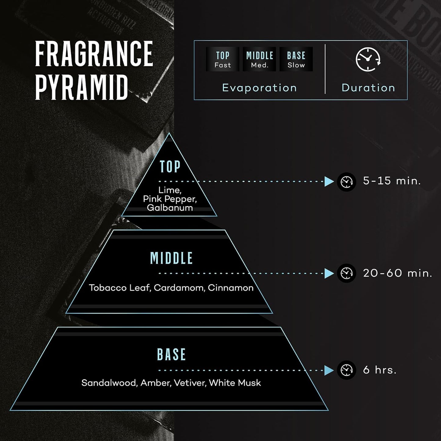 Her Loss - Pheromone Cologne for Men | Raw Attraction & Confidence